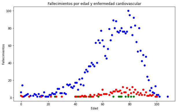../_images/S4P7-graficos_34_0.png